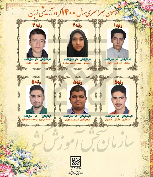 اسامی نفرات برتر کنکور سراسری سال ۱۴۰۰ / یک گیلانی نفر برتر رشته هنر شد