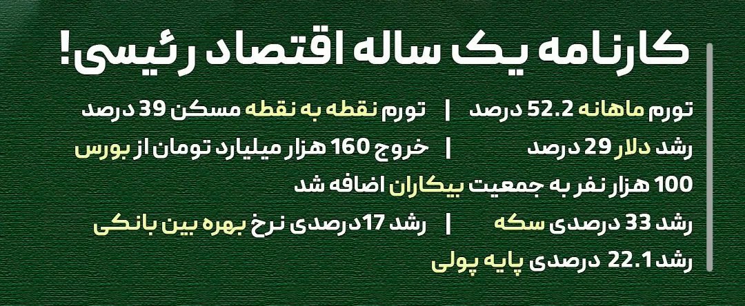 آمارهای جالب از کارنامه یک ساله اقتصاد رئیسی!/ طرح روی جلد روزنامه هم‌میهن