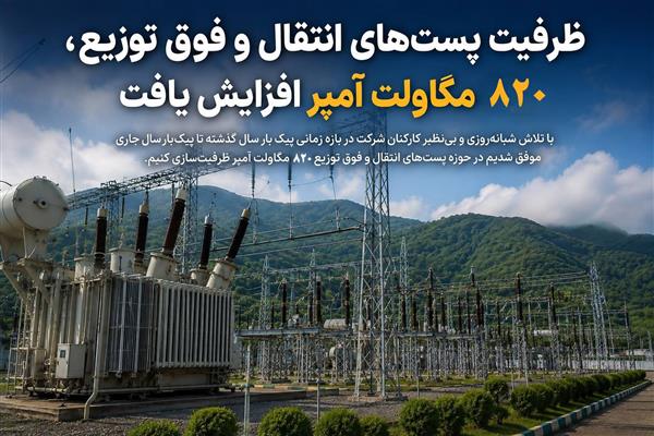 ظرفیت پستهای انتقال و فوق توزیع، 820 مگاولت آمپر افزایش یافت